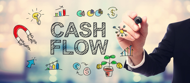 using cash flow analysis to find cash in your business premier